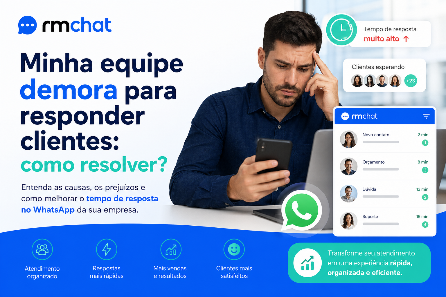 Minha equipe demora para responder clientes
