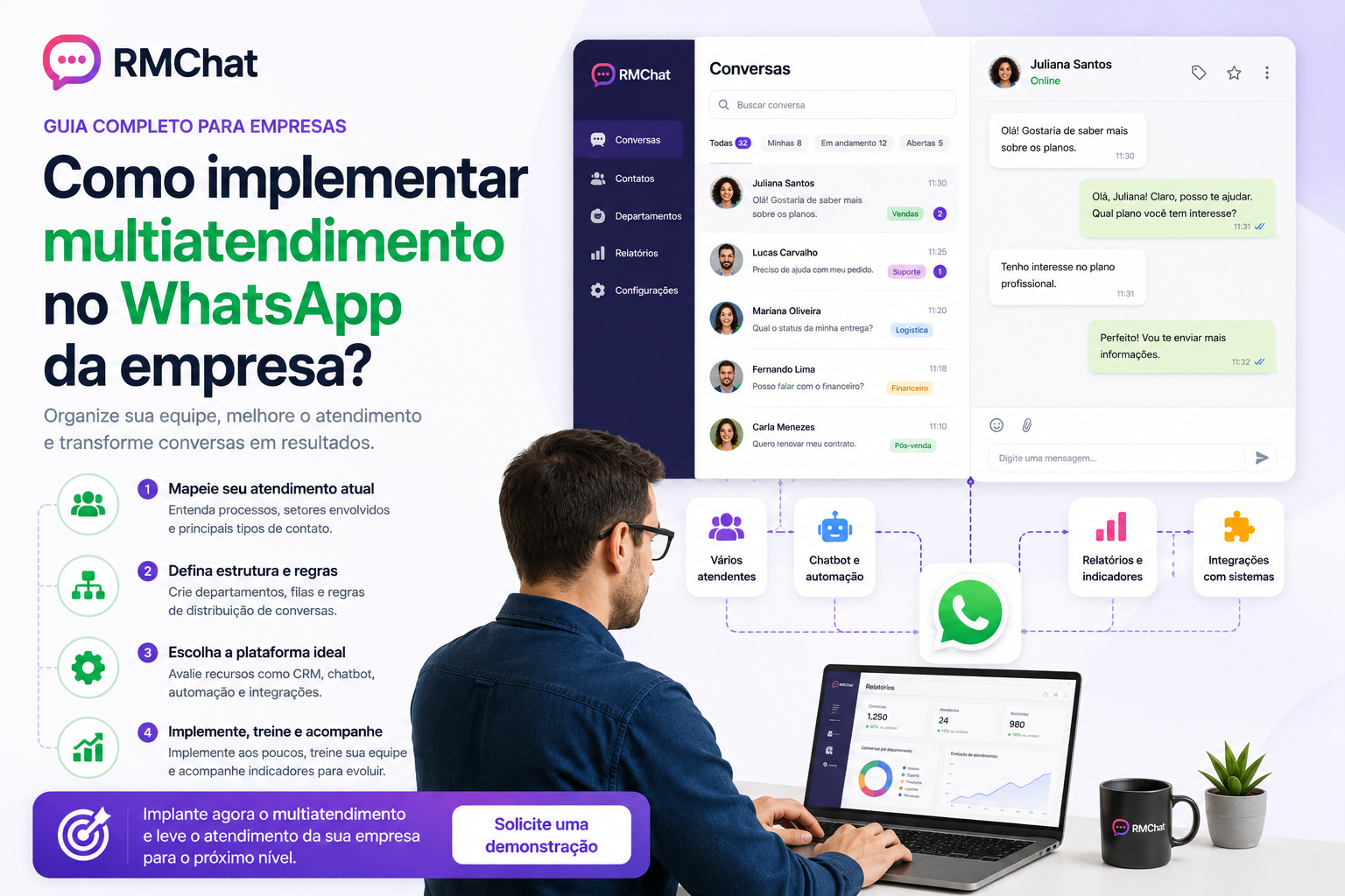 Como implementar multiatendimento no WhatsApp da empresa? Guia completo passo a passo